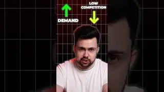 Учебное пособие по бесплатному обслуживанию (12 тысяч долларов за 6 дней) #dropservicing #entrepr...