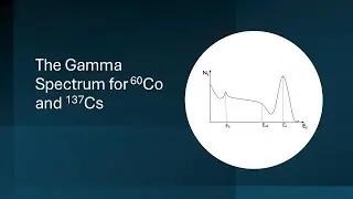 Gamma Spectrum for cesium and cobalt (شرح عملي و نظري)