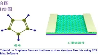 Tutorial on Graphene Devices that how to draw structure like this