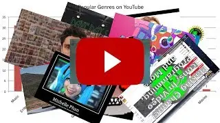How to get more Views and Subscribers - How 2.0