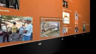 NTID Historical Timeline