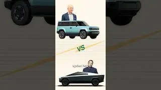 Jeff Bezos&rsquo;s investment to beat Tesla