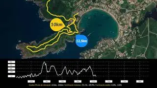 XTERRA B&uacute;zios 2019 | Trail 21K