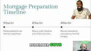 Home Buying Prep - Your 90-Day Credit Boost Plan #shorts