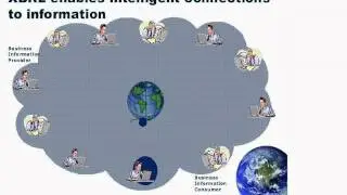 O'Reilly Webcast: XBRL - the what, why, and who