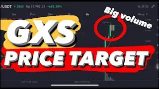 GXS GO TO THE MOON 🚀🚀 |GXS PRICE PREDICTION |GXS PRICE PREDICTION GXS PRICE ANALYSIS
