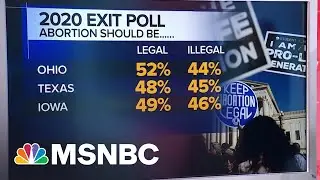 NBC News Poll: In Texas, Voters Are &lsquo;In-Between [Extremes] On Abortion&rsquo;