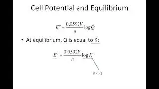 Cell Potential and Equilibrium