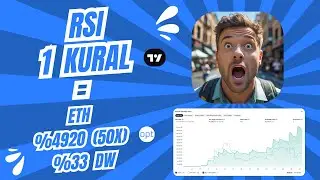 RSI 1 Basit Kural ile 50X %33DW Strateji - Direk Backtest Ve Sonu&ccedil;