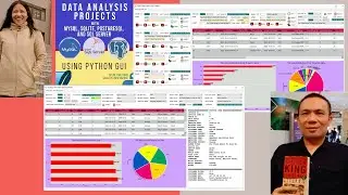 DATA ANALYSIS PROJECTS MYSQL, SQLITE, POSTGRESQL, AND SQL SERVER: VIVIAN SIAHAAN -RISMON H. SIANIPAR