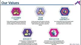 Arrise BPO Profile