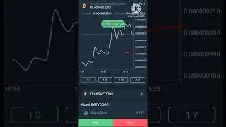 Enjoy 22% profit with Baby Doge Coin #binancelisting #babydogecoin #crypto #viral #binance