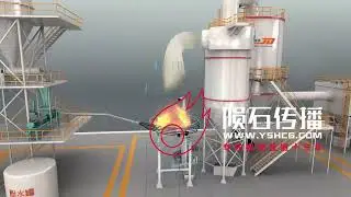 3D Animation of Pulverized Coal Combustion