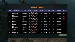 Go Pro Dota Auto Chess Test Line Up 3 Dragon