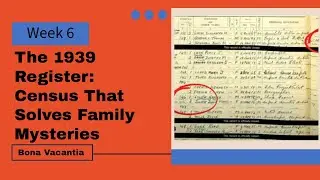 Unlocking UK Census Records Tracing Ancestors & Solving Family Mysteries (1841&ndash;1939)