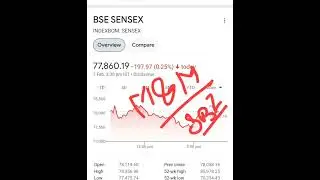 TODAY GAINER BHART HEXACOM WELSPUN INVST MANOMAY TEX JSL IND HEXAWARE TRADEX CRESTCHEM TRIDENT LIFEL