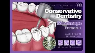Conservative Dentistry Mindmap Book | Simplified Learning to Dental Students, Quick 5 Min Rev Tool