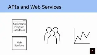 Sources of Data | Data Analytics in 2022  #datascience #database  #dataanalytics #data #webservices