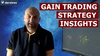 Analyzing Trading Strategies using Darwinex Investable Attributes | Darwinex Platform Tools