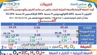 الصيغة الأولية والصيغة الجزيئية