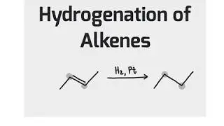 69 CHM2210 Hydrogenation of Alkenes