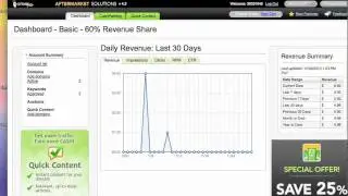 Cash Parking with GoDaddy: A Review