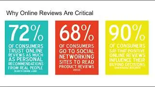 Online Reviews Can Make Or Break Your Appliance Repair Business