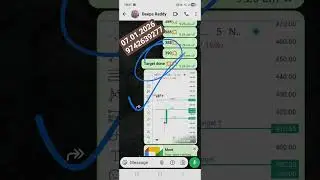Today Nifty Live Trading BN GROW TRADING