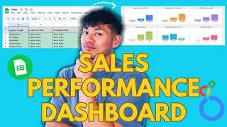 Solar Sales Dashboard Walkthrough - Track Rep Performance in Real-Time Google Sheets + Looker Studio