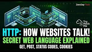 HTTP in Detail Explained | How Websites Really Talk (TryHackMe Web Fundamentals)