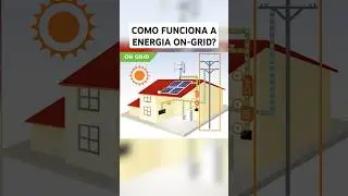 COMO FUNCIONA a ENERGIA SOLAR ON-GRID? #ongrid #energiasolar #fotovoltaico #inversores #eletrica