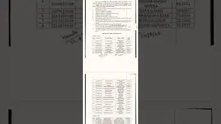 Rajasthan University 1st merit list of Mathematics 2022 (14 September)  #uratpg