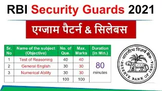 RBI Security Guard Syllabus 2022 | RBI Security Guard Syllabus 2022 in Hindi