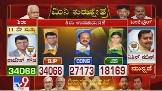 Sira Bypoll Results 2020 Live Updates: 11th round counting ends, BJP leads with 34068 votes