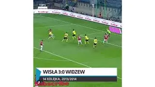 Top 5 Goals Donald Guerrier (DG77) nan Wisla Krakovi