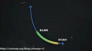 What is Capital Efficiency?