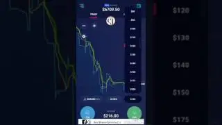 Binary Options Ayrex Broker Ep03- CJ MA Analysis +2,200$ in 7 munites(By money management)