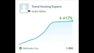 Best forex robot | Adaptive Trend Hunter MT4 v5.0 Latest version  Unlimited | REVIEW DOWNLOAD