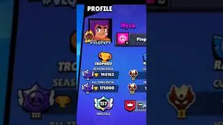 146K trophis Hyra account