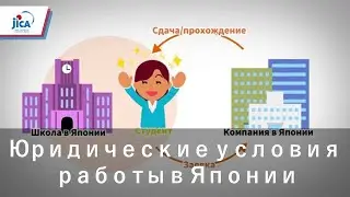 Для желающих работать в Японии 1.Правовой статус для работать в Японии(Russian)