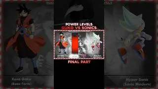 Goku vs Sonic Power Levels Edit | Final Part #anime #dragonball #goku #sonic