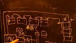 Split The Positive and Speed Up Under Load Cores