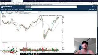 Charts of the Day   NWSA, HWM, FLOW, ENVA, KIRK, OPRT   2021 05 07