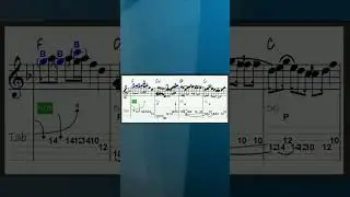 Stevie Ray Vaughn, Duke of Earl Guitar solo in the style of part 3