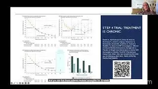 The FELLOW Project: Future of Anti-Obesity Medications