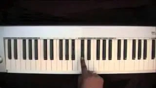 Beginner - Gospel Piano Lesson - Starling Jones,Jr.
