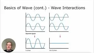 MCAT 10 Most Commonly Missed Concepts: Harmonics Explained