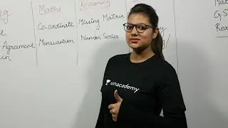 SSC Live Lectures with Unacademy - 30 Days Strategy For SSC CHSL 2018