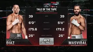 Nate Diaz vs Jorge Masvidal | FULL FIGHT HIGHLIGHTS - Full Event Available NOW on UFC FIGHT PASS!