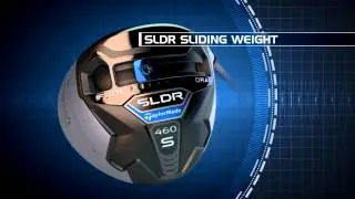 TaylorMade SLDR S Driver